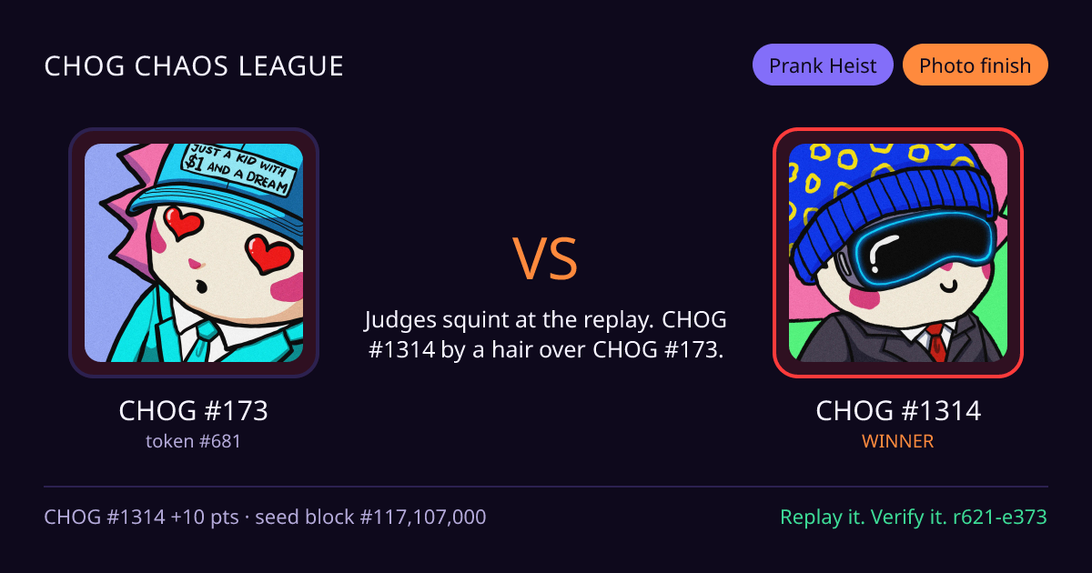 Highlight card: CHOG #173 versus CHOG #1314