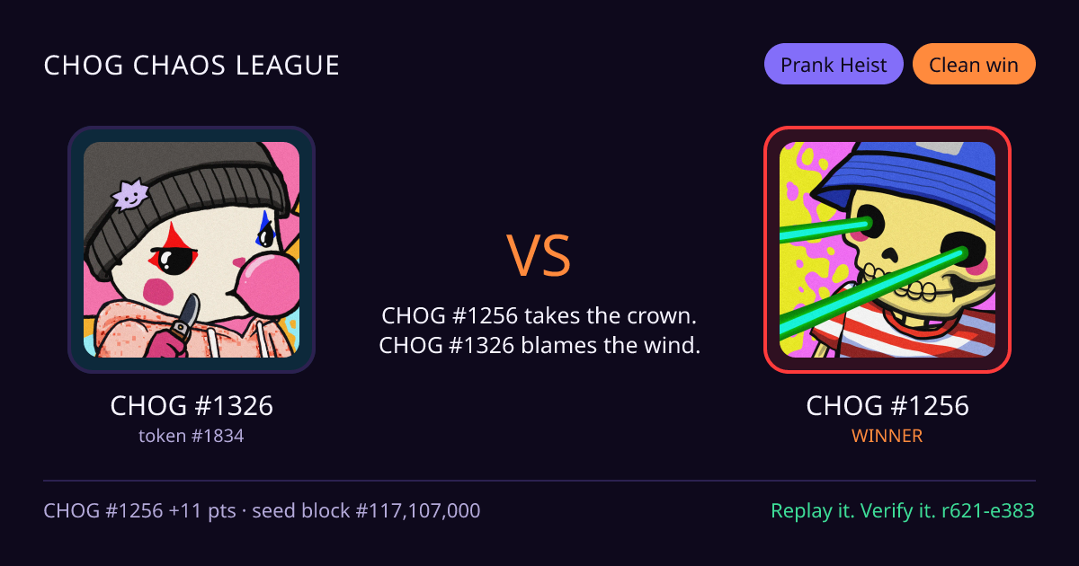 Highlight card: CHOG #1326 versus CHOG #1256