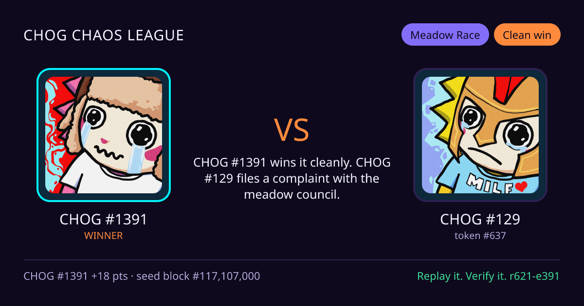 Highlight card: CHOG #1391 versus CHOG #129