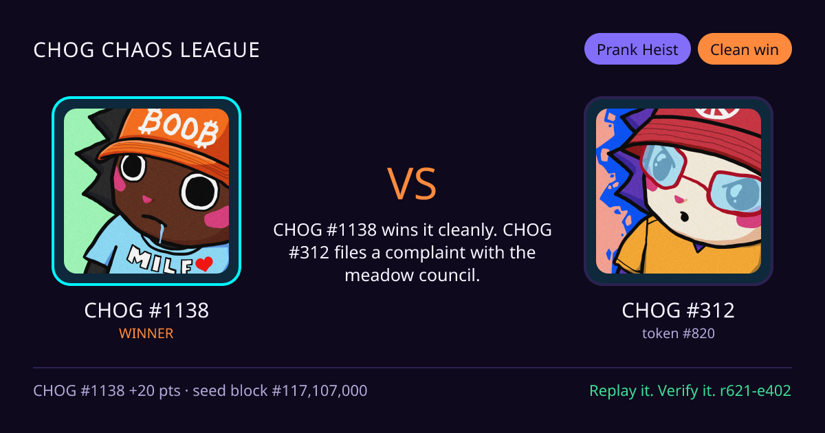 Highlight card: CHOG #1138 versus CHOG #312