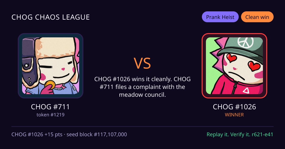 Highlight card: CHOG #711 versus CHOG #1026