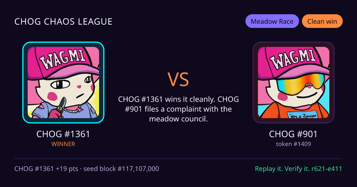 Highlight card: CHOG #1361 versus CHOG #901