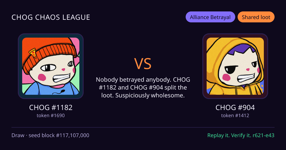 Highlight card: CHOG #1182 versus CHOG #904