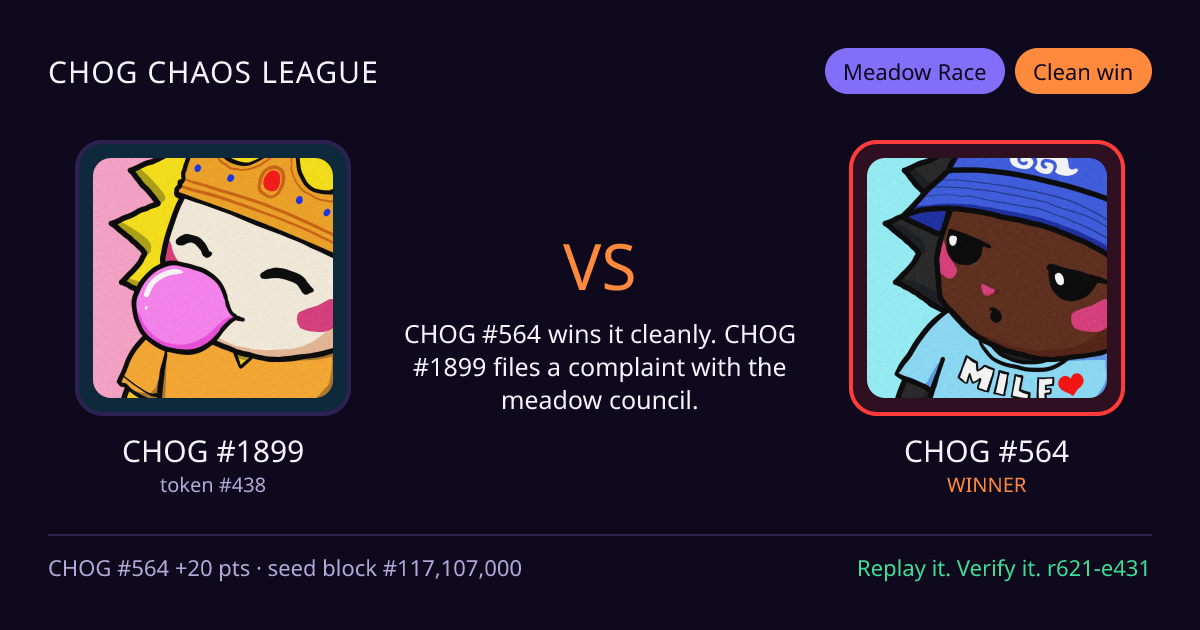 Highlight card: CHOG #1899 versus CHOG #564