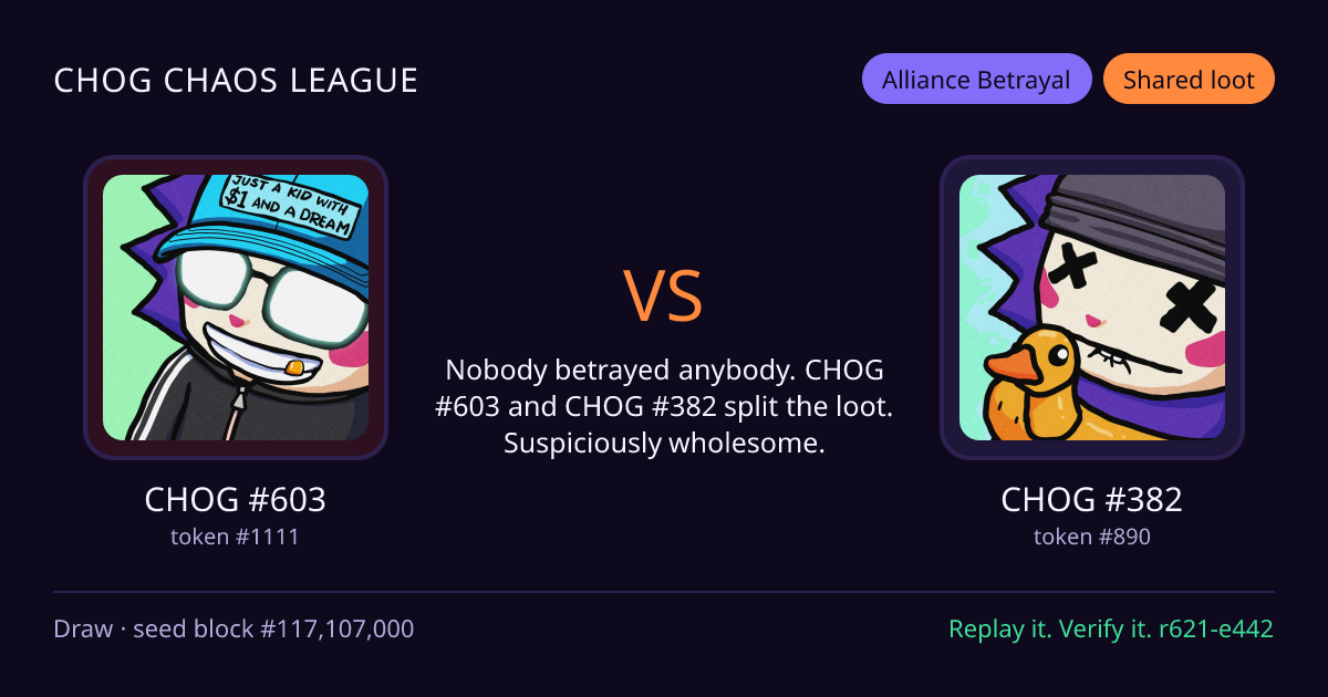 Highlight card: CHOG #603 versus CHOG #382
