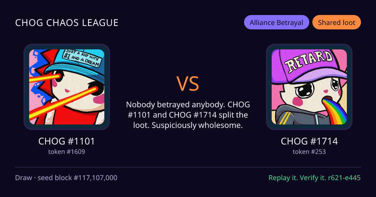 Highlight card: CHOG #1101 versus CHOG #1714