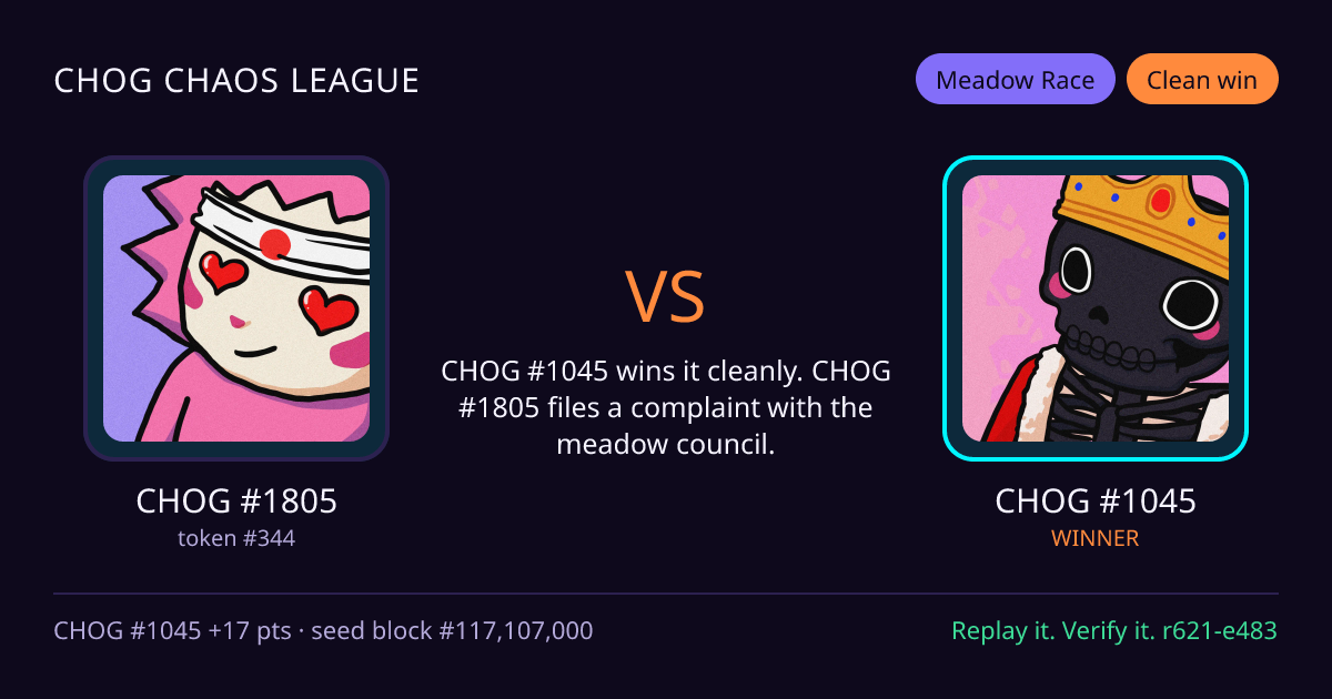 Highlight card: CHOG #1805 versus CHOG #1045