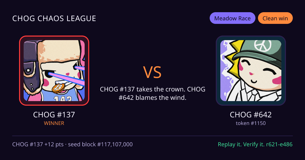 Highlight card: CHOG #137 versus CHOG #642