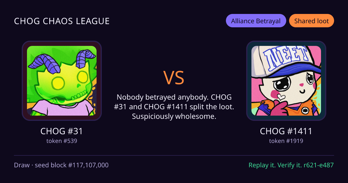 Highlight card: CHOG #31 versus CHOG #1411