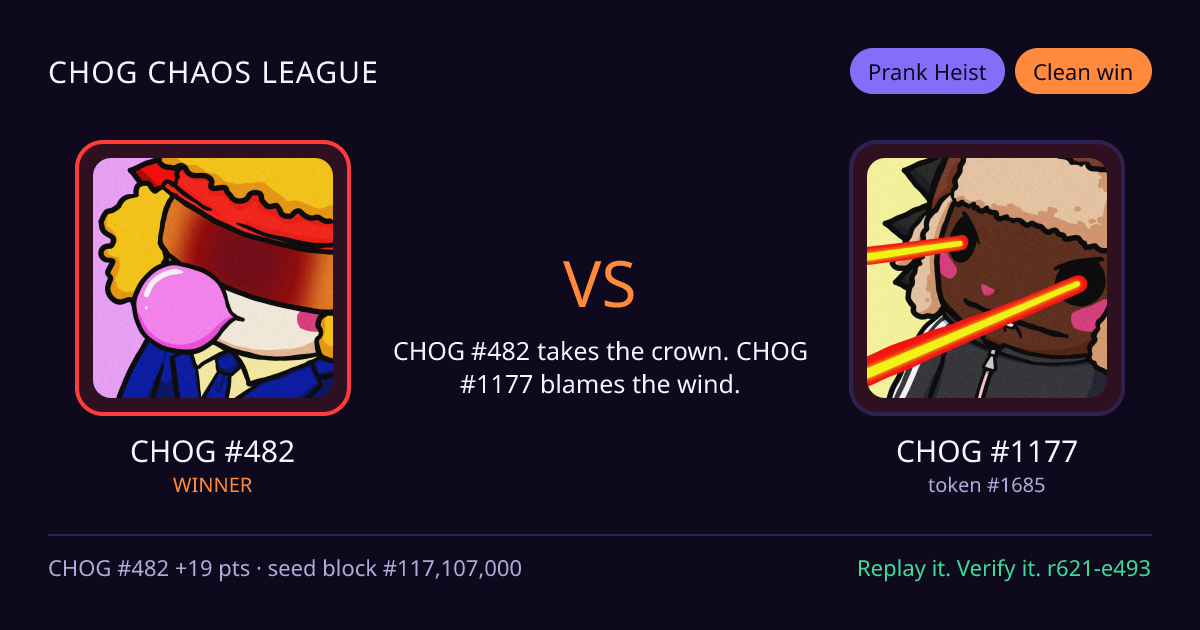 Highlight card: CHOG #482 versus CHOG #1177