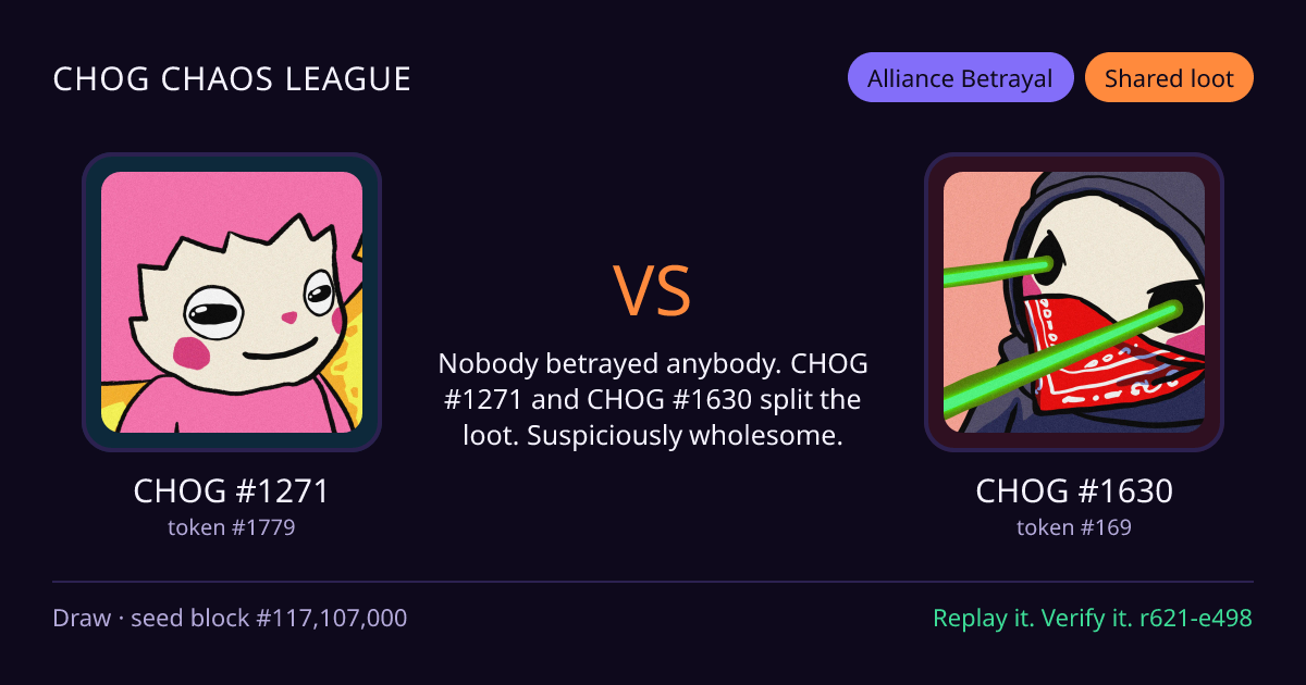 Highlight card: CHOG #1271 versus CHOG #1630