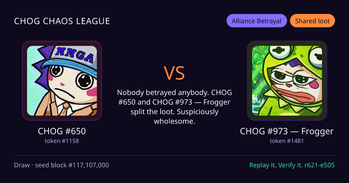 Highlight card: CHOG #650 versus CHOG #973 — Frogger