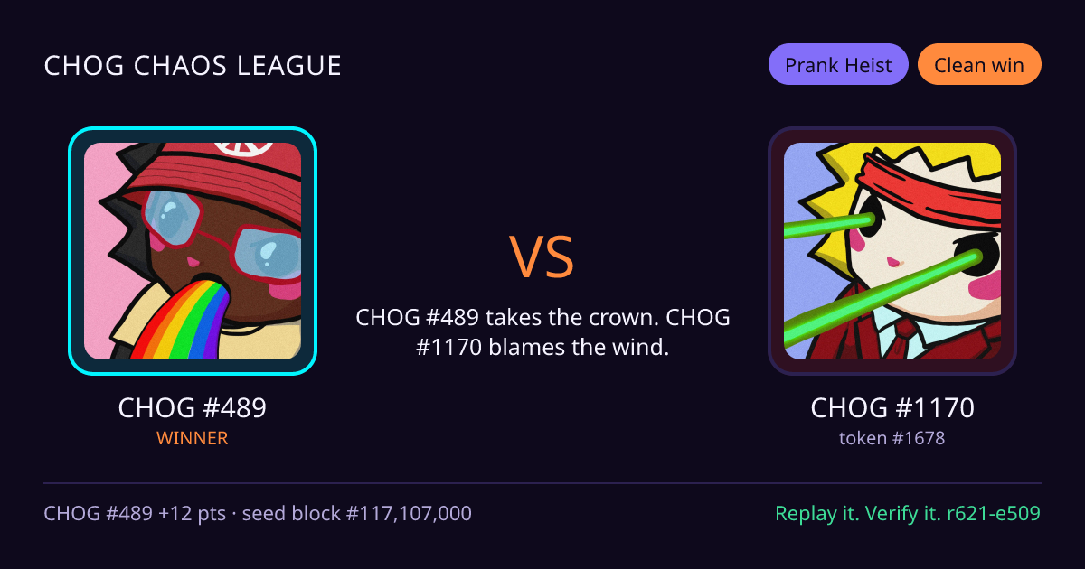 Highlight card: CHOG #489 versus CHOG #1170