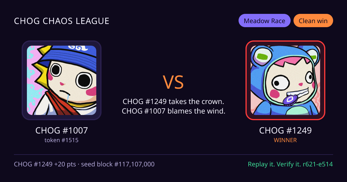 Highlight card: CHOG #1007 versus CHOG #1249