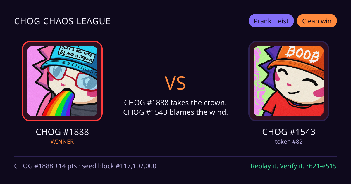 Highlight card: CHOG #1888 versus CHOG #1543