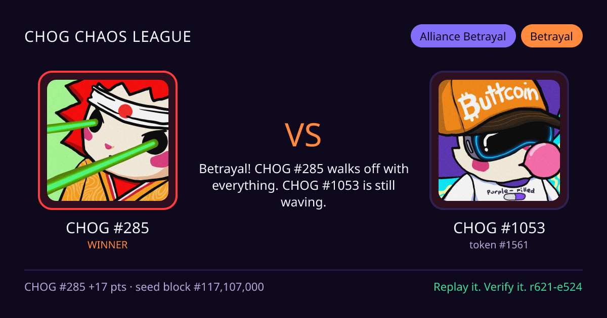 Highlight card: CHOG #285 versus CHOG #1053