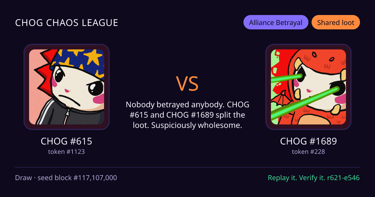 Highlight card: CHOG #615 versus CHOG #1689