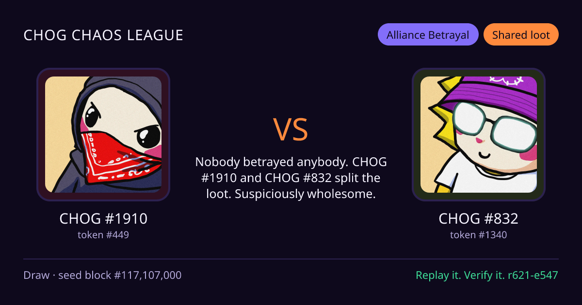 Highlight card: CHOG #1910 versus CHOG #832