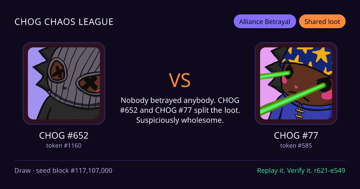 Highlight card: CHOG #652 versus CHOG #77