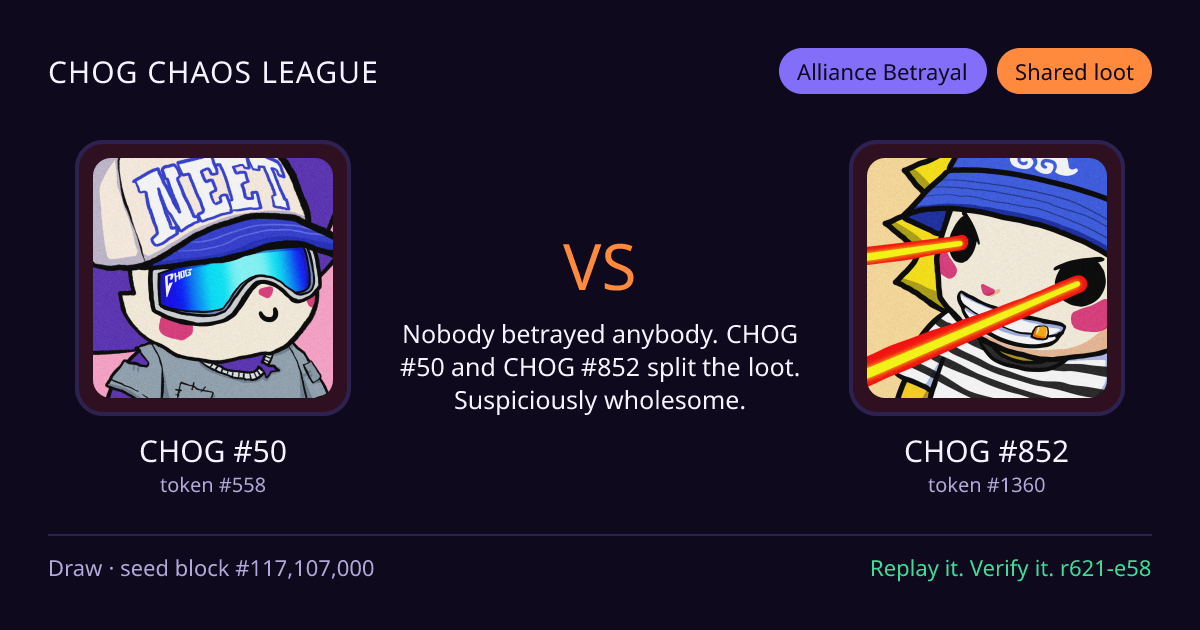 Highlight card: CHOG #50 versus CHOG #852