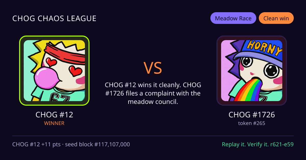 Highlight card: CHOG #12 versus CHOG #1726