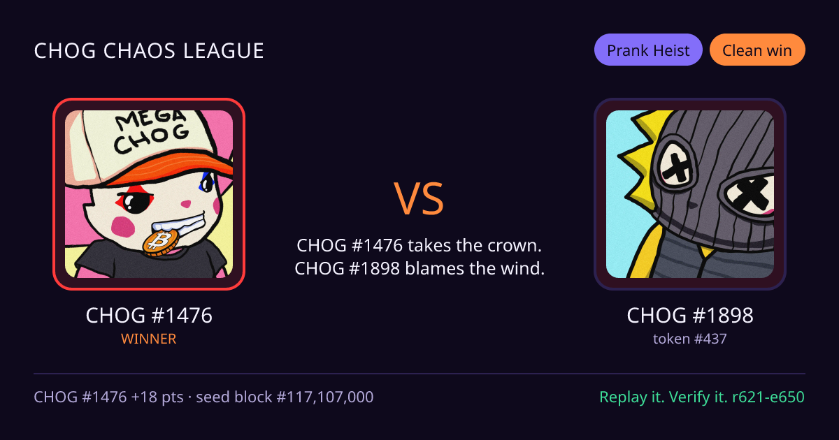 Highlight card: CHOG #1476 versus CHOG #1898