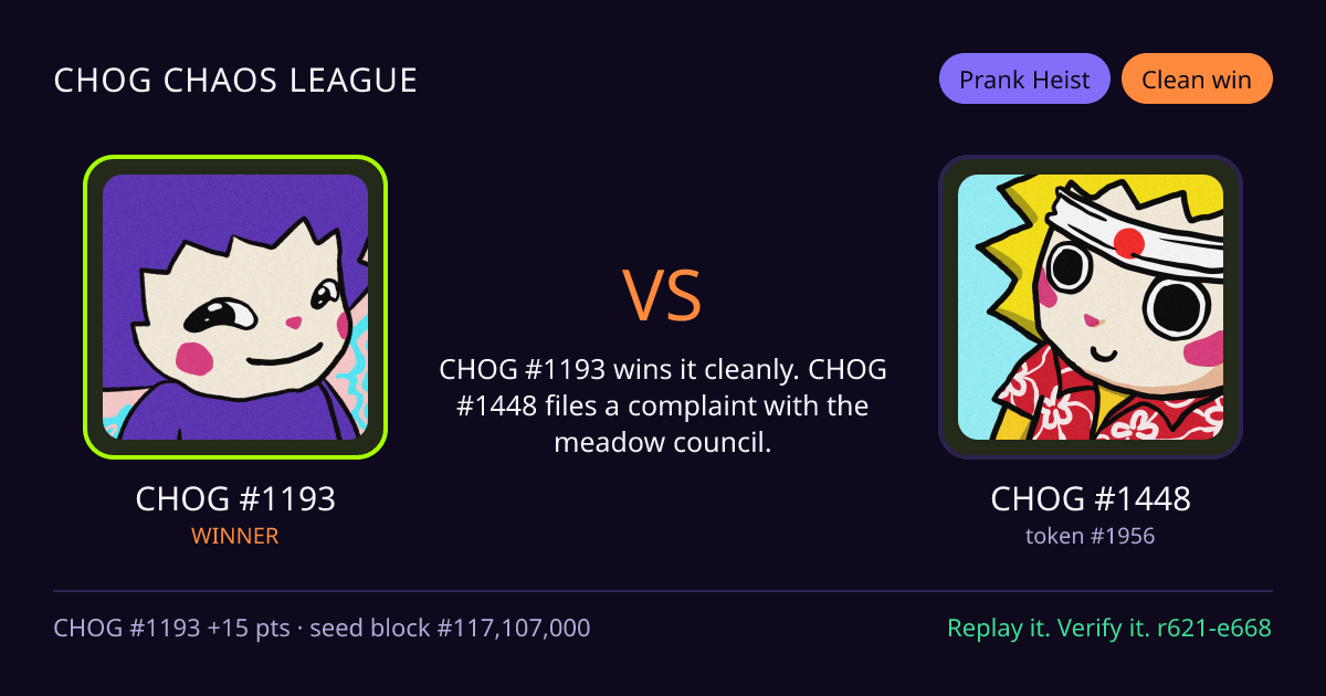 Highlight card: CHOG #1193 versus CHOG #1448