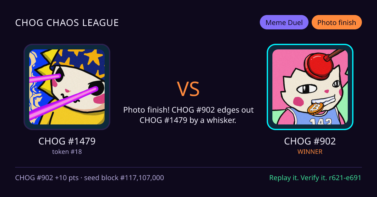 Highlight card: CHOG #1479 versus CHOG #902