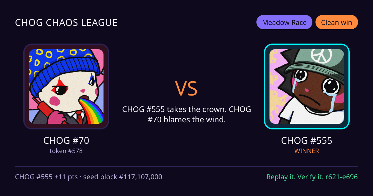 Highlight card: CHOG #70 versus CHOG #555