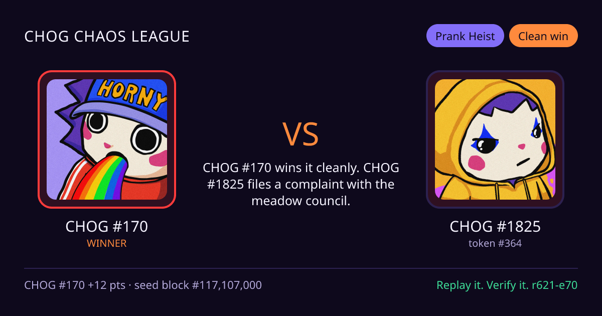 Highlight card: CHOG #170 versus CHOG #1825