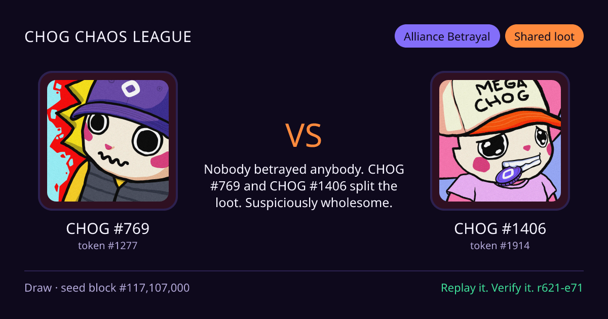 Highlight card: CHOG #769 versus CHOG #1406