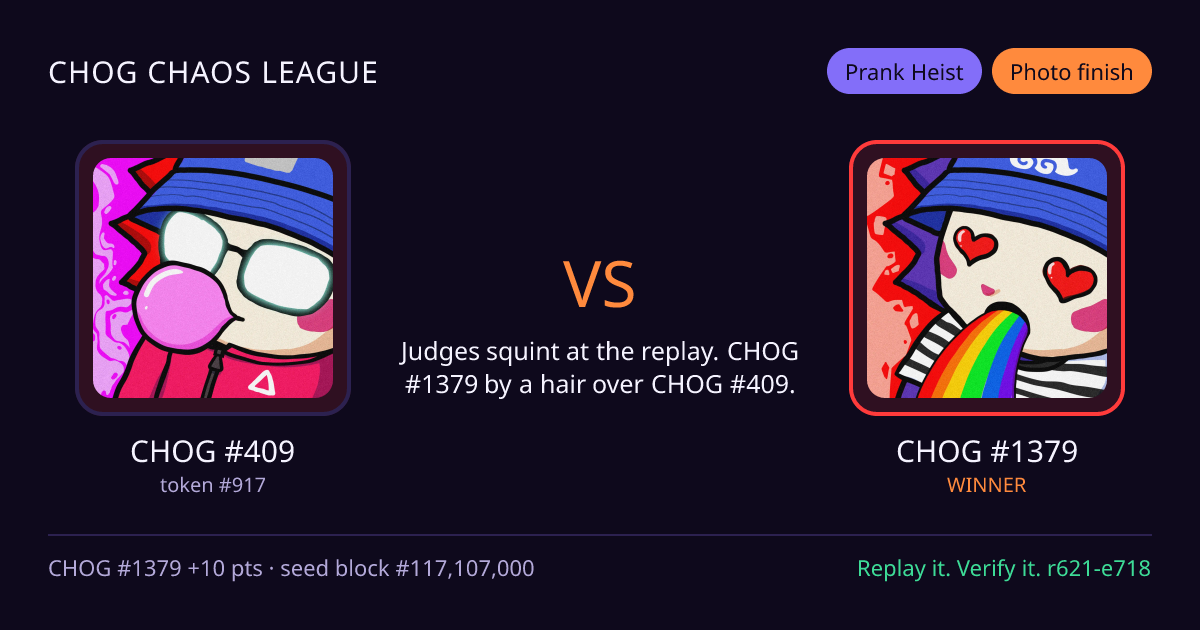 Highlight card: CHOG #409 versus CHOG #1379