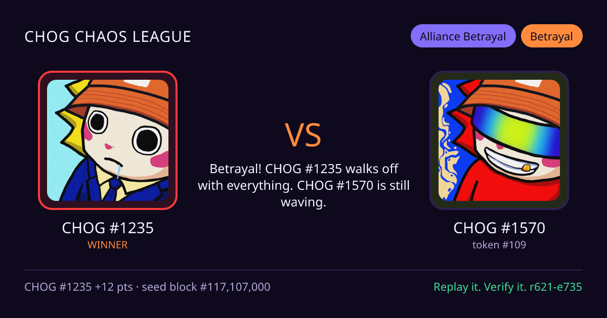 Highlight card: CHOG #1235 versus CHOG #1570