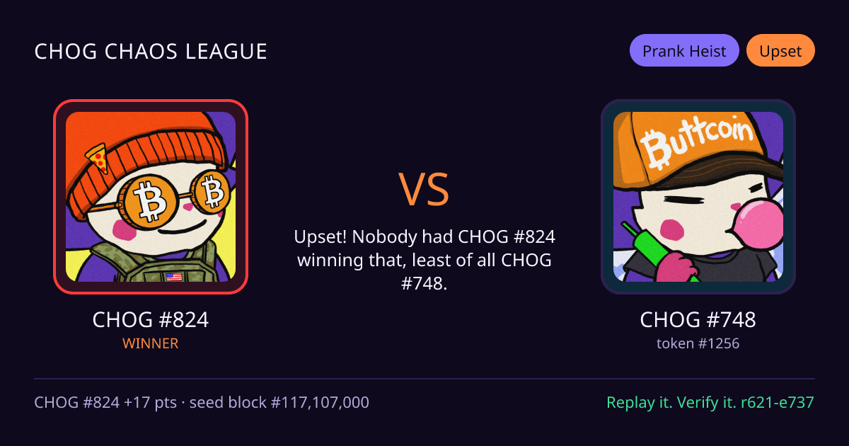 Highlight card: CHOG #824 versus CHOG #748