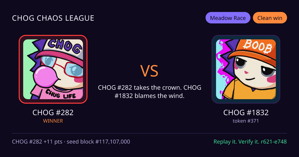 Highlight card: CHOG #282 versus CHOG #1832