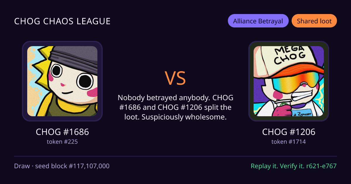 Highlight card: CHOG #1686 versus CHOG #1206
