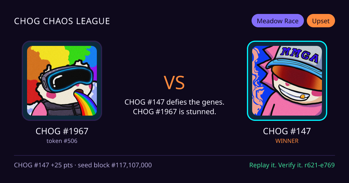 Highlight card: CHOG #1967 versus CHOG #147