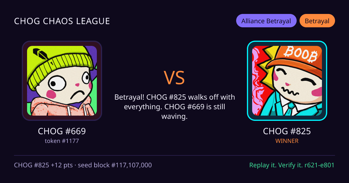 Highlight card: CHOG #669 versus CHOG #825