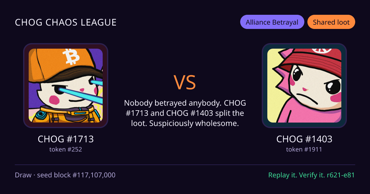 Highlight card: CHOG #1713 versus CHOG #1403