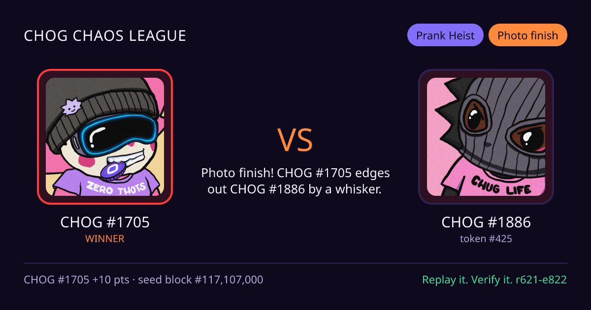 Highlight card: CHOG #1705 versus CHOG #1886