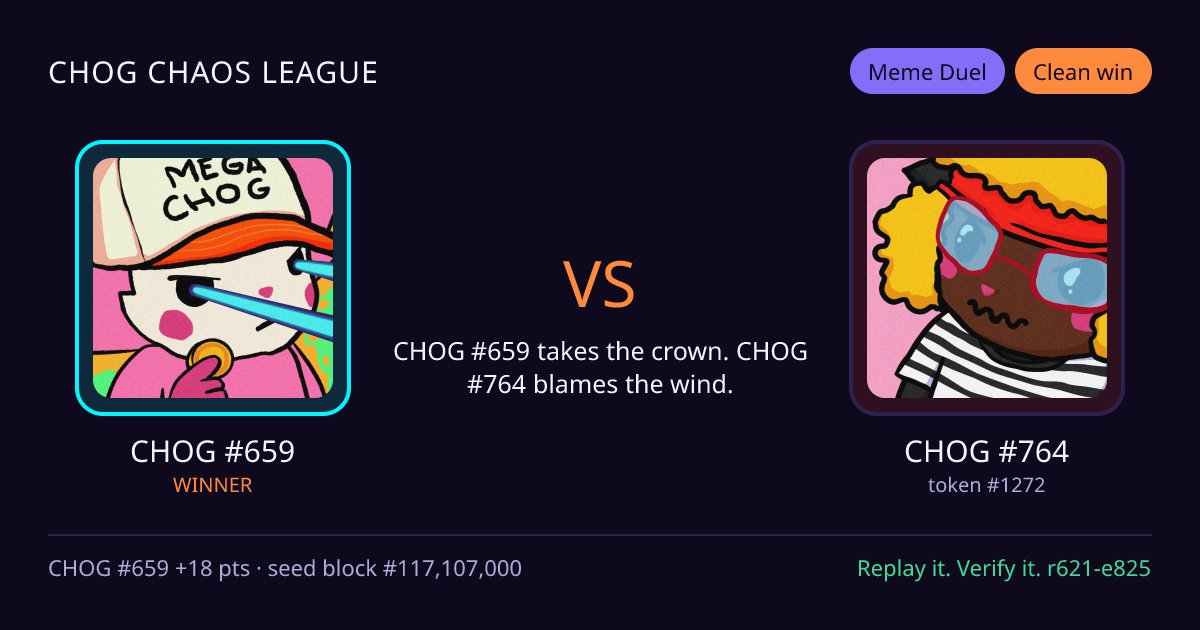 Highlight card: CHOG #659 versus CHOG #764