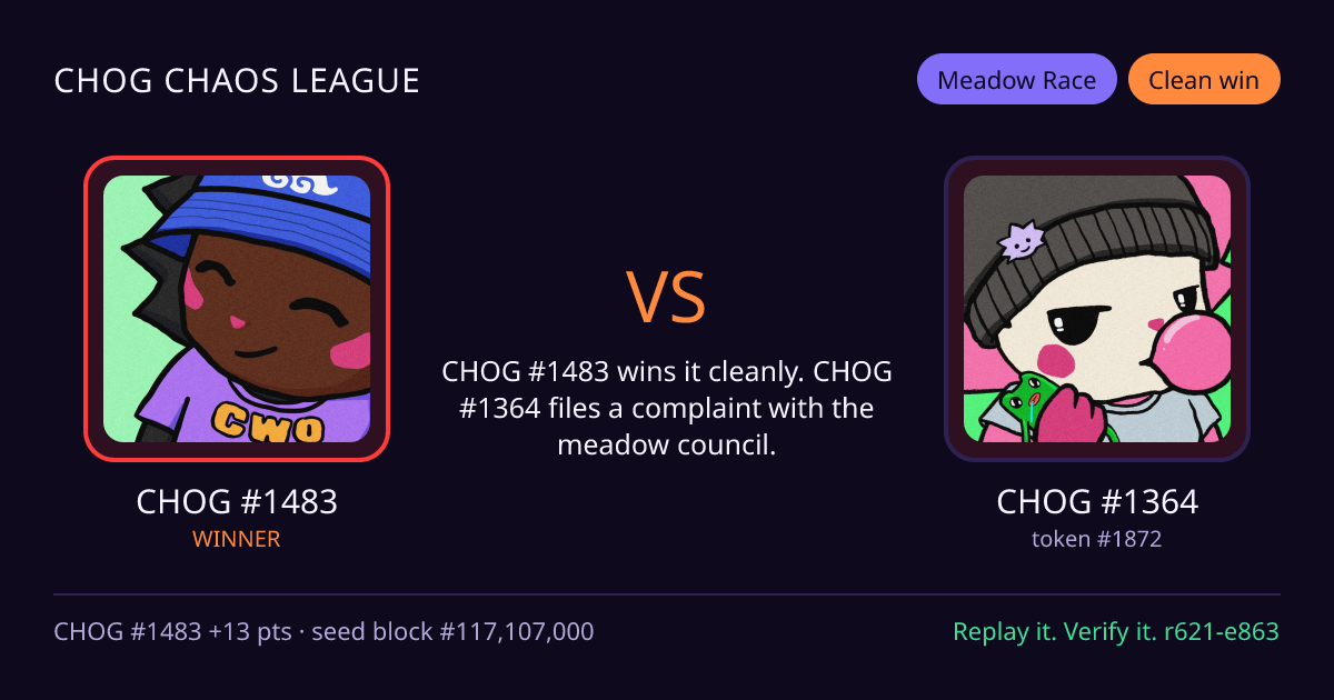 Highlight card: CHOG #1483 versus CHOG #1364