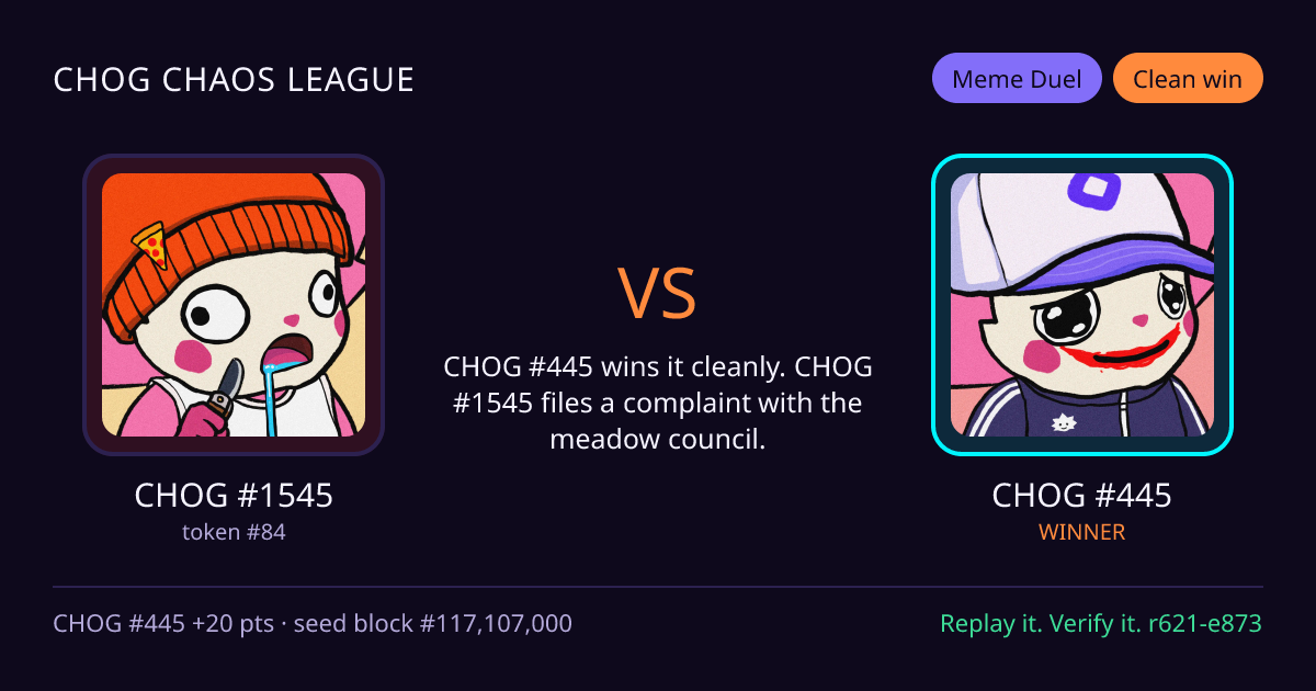 Highlight card: CHOG #1545 versus CHOG #445