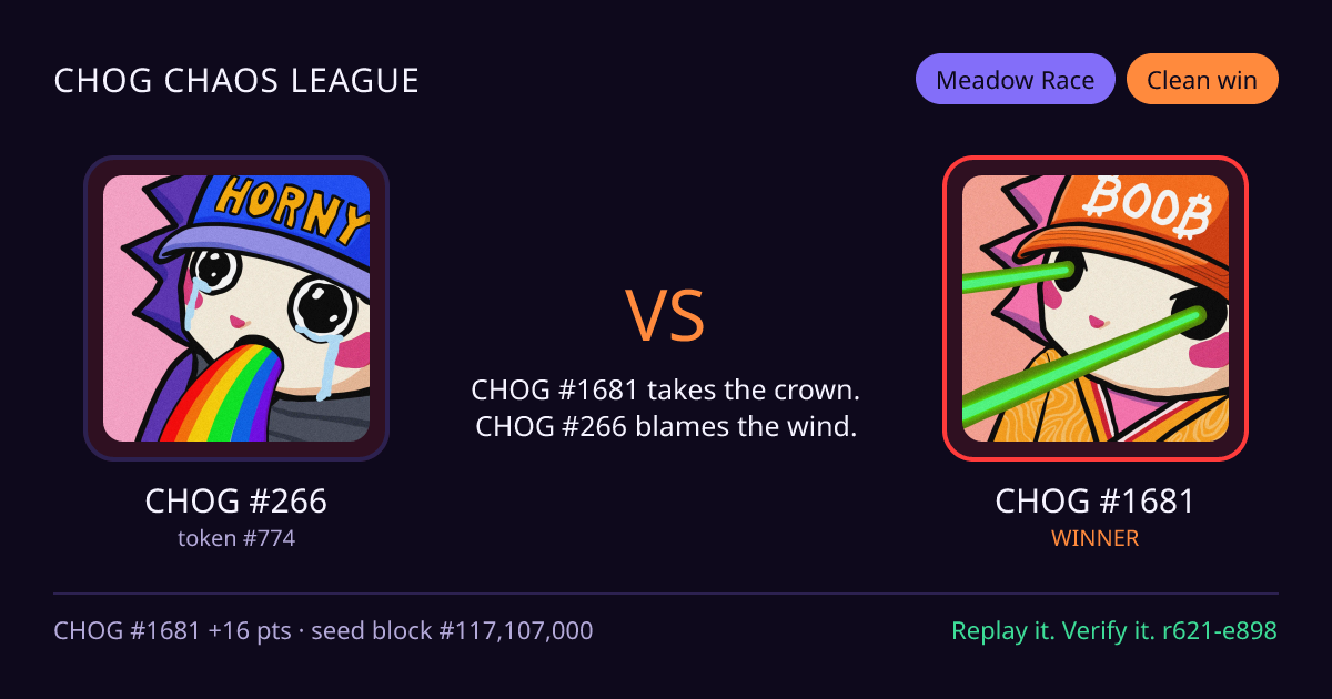Highlight card: CHOG #266 versus CHOG #1681