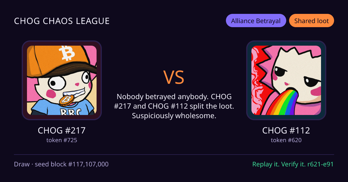 Highlight card: CHOG #217 versus CHOG #112