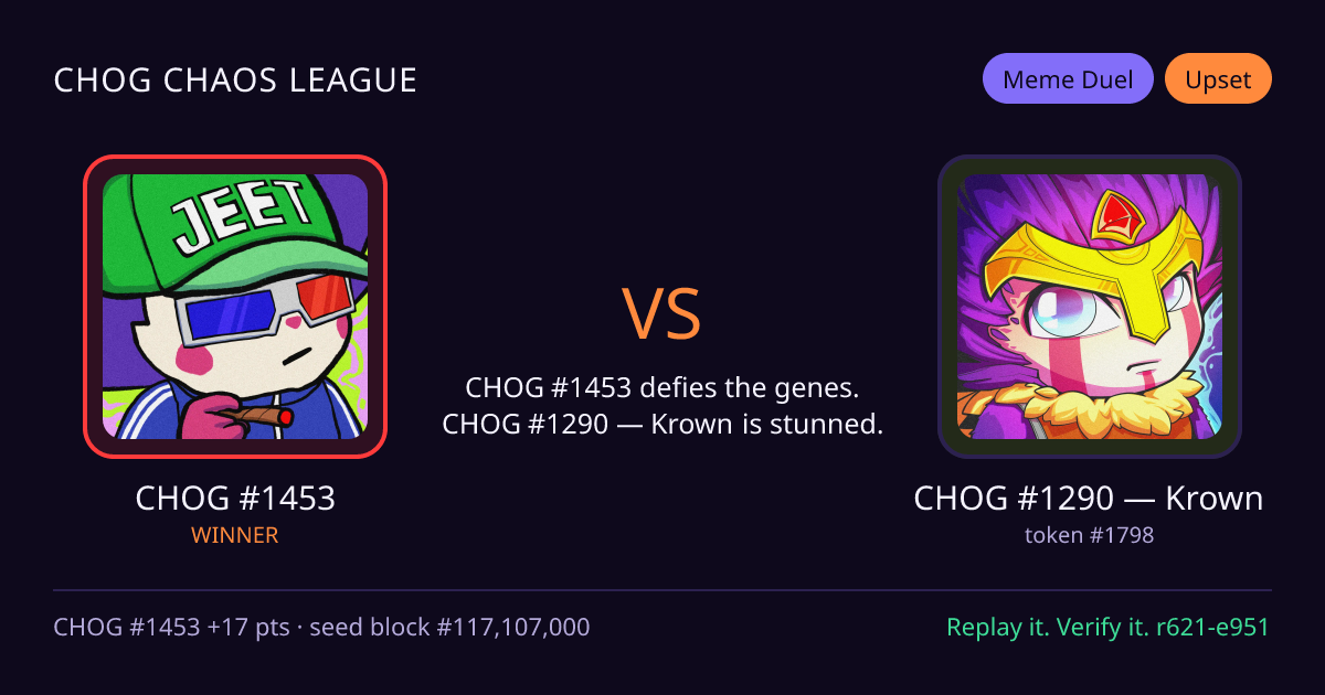 Highlight card: CHOG #1453 versus CHOG #1290 — Krown