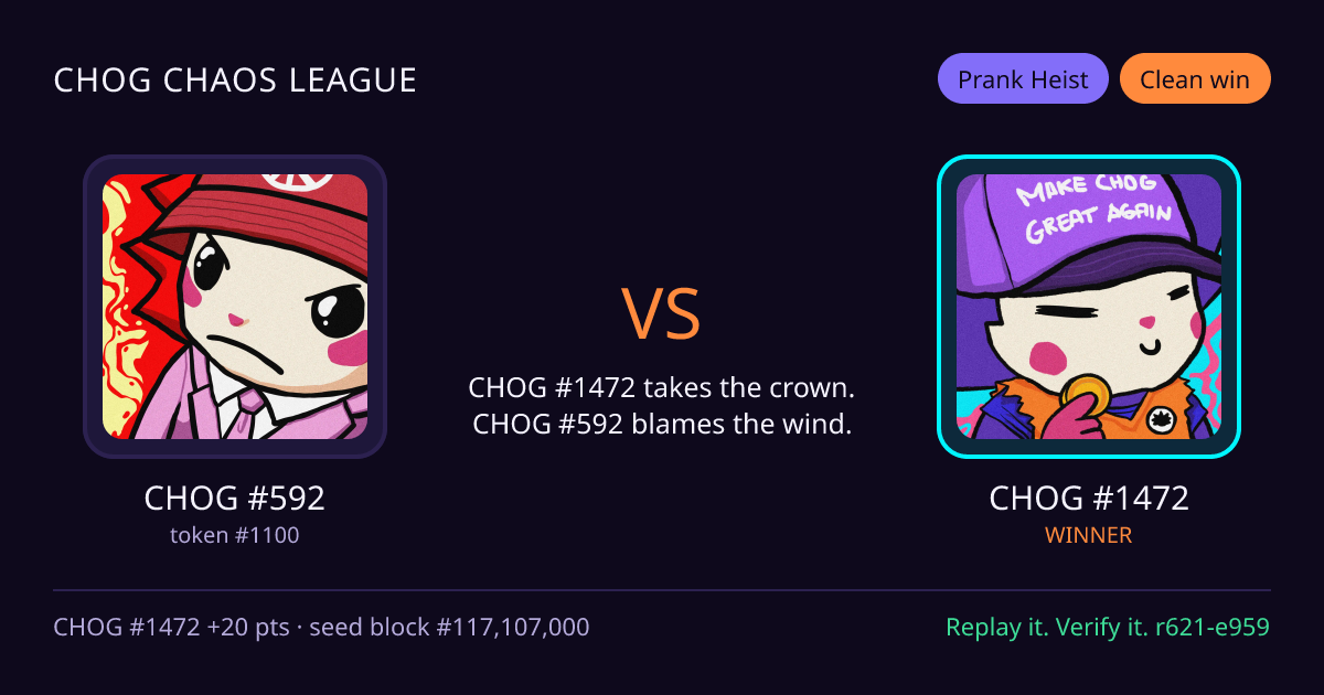Highlight card: CHOG #592 versus CHOG #1472