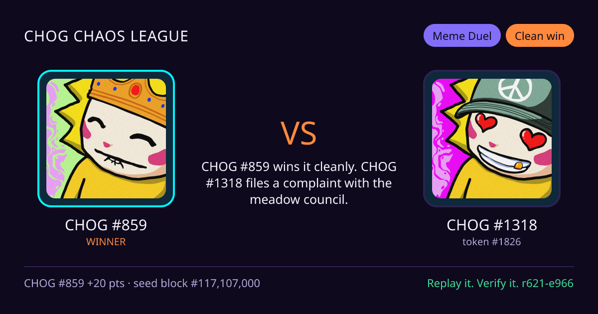 Highlight card: CHOG #859 versus CHOG #1318