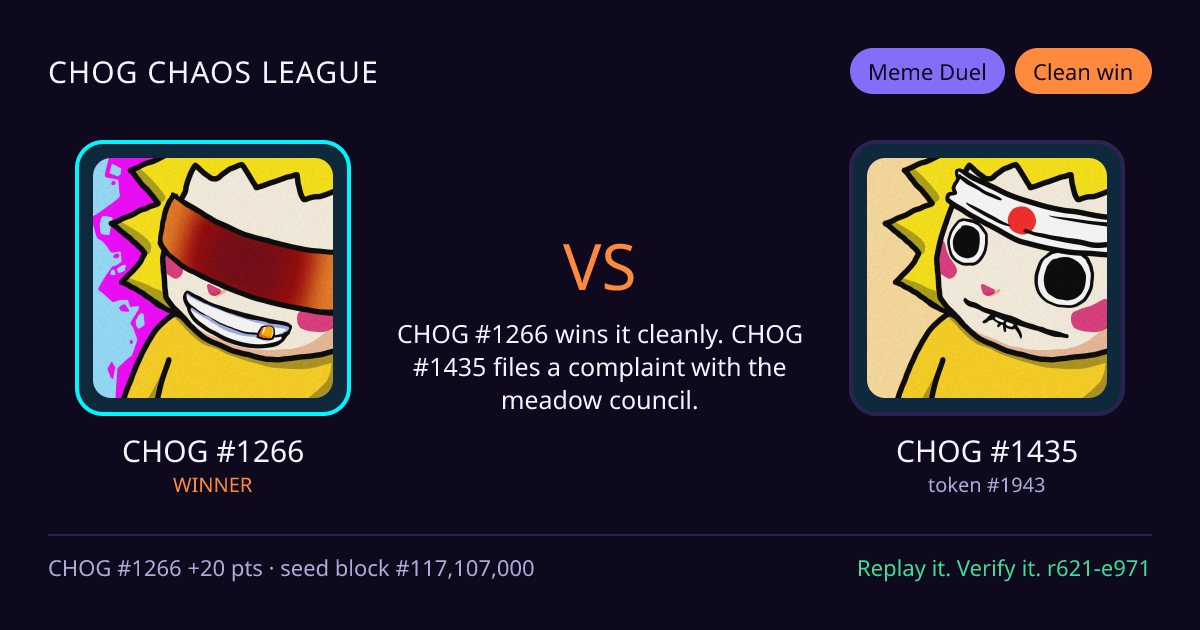 Highlight card: CHOG #1266 versus CHOG #1435