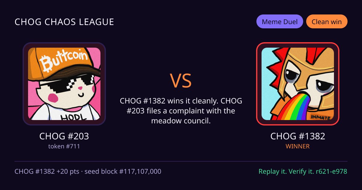 Highlight card: CHOG #203 versus CHOG #1382